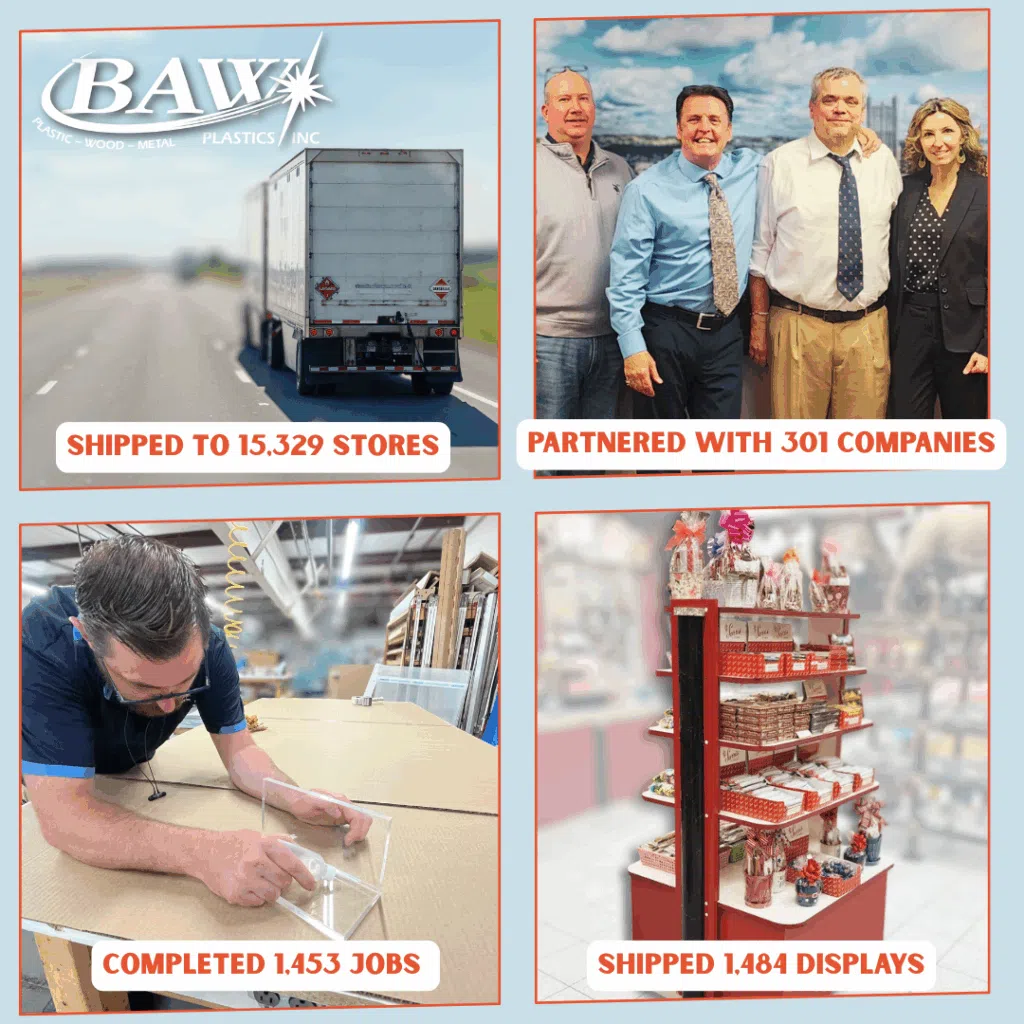 BAW Stats | BAW Plastics Inc.