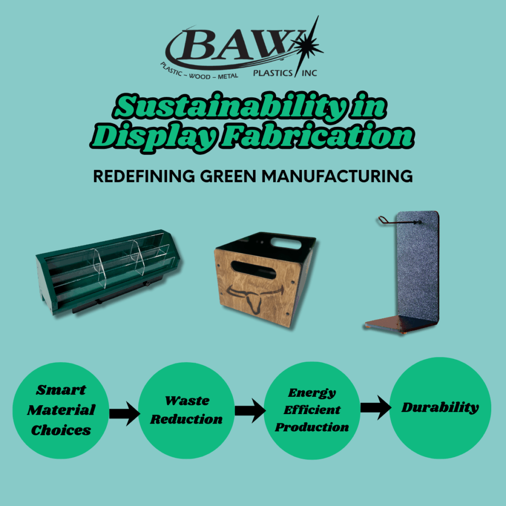 SUSTAINABILITY IN DISPLAY FABRICATION | BAW Plastics Inc.